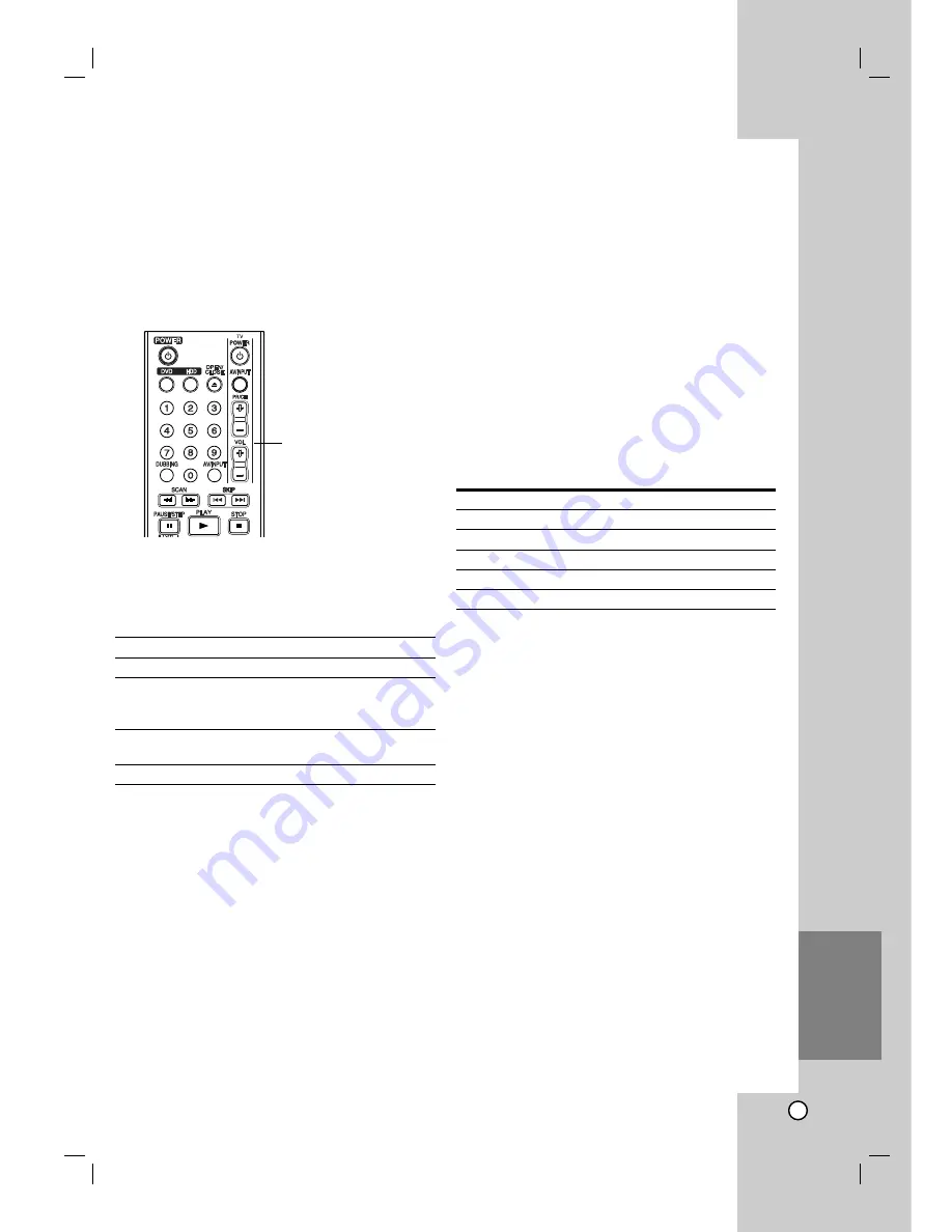 LG RH265 Owner'S Manual Download Page 109