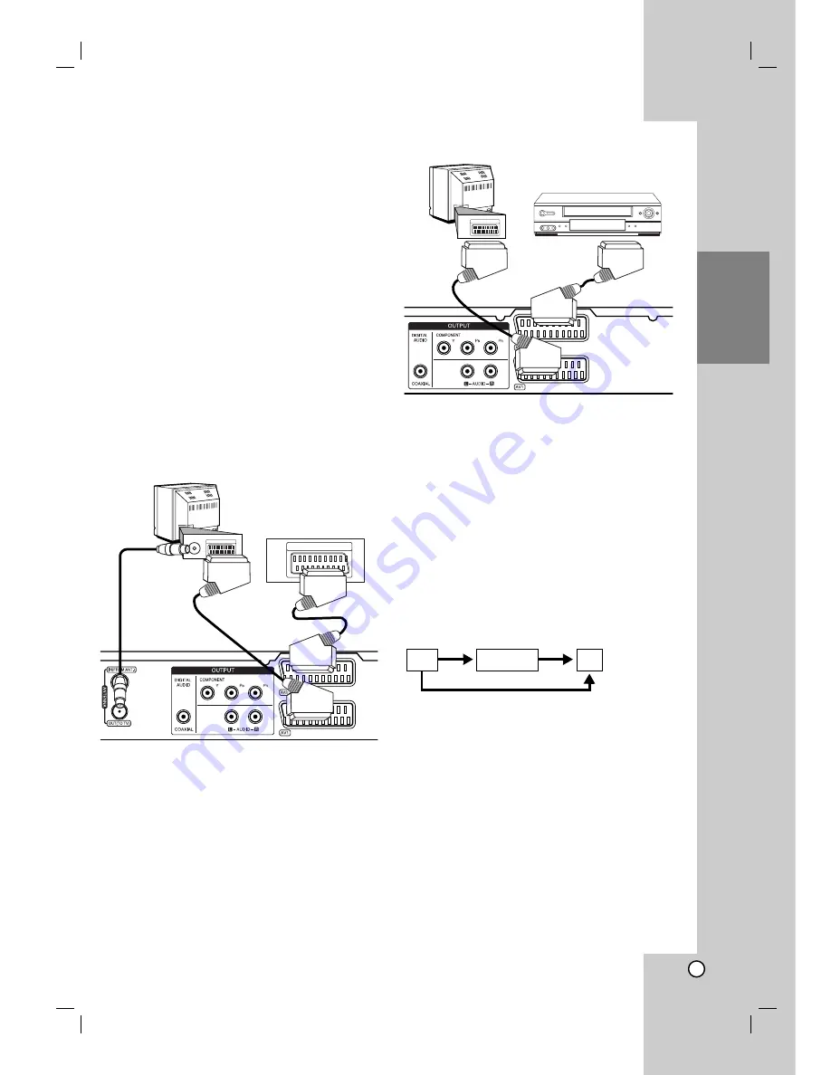 LG RH265 Owner'S Manual Download Page 125