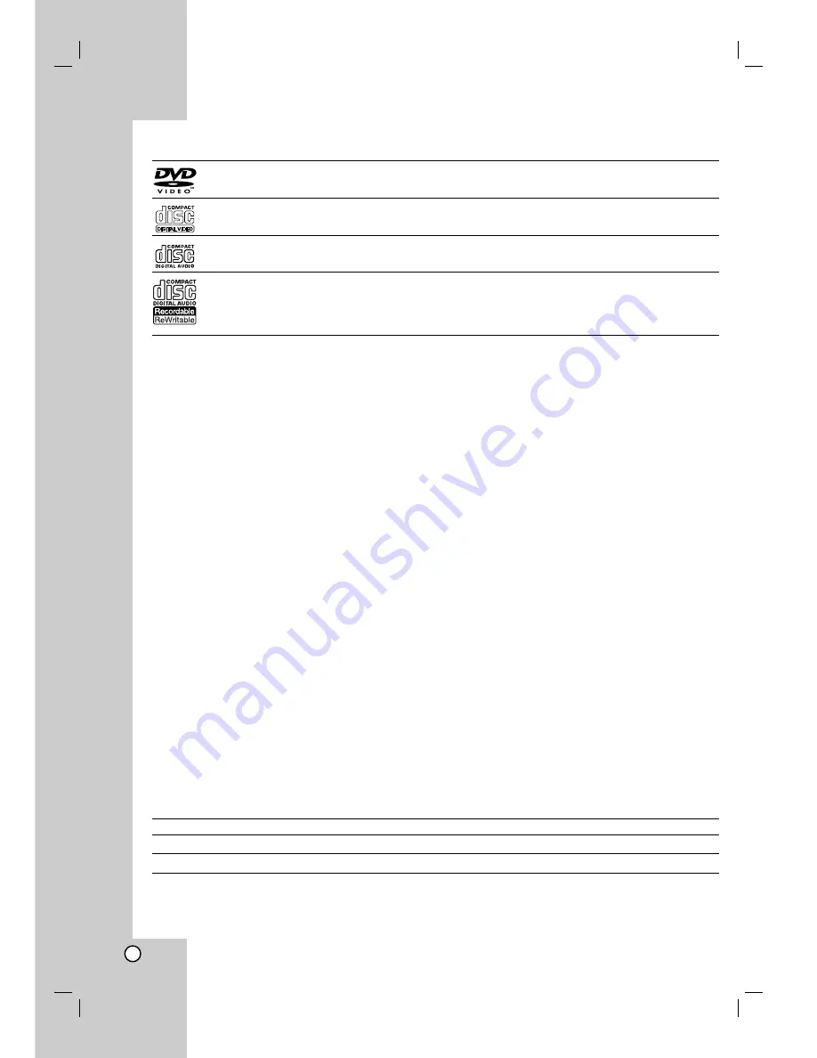 LG RH265 Owner'S Manual Download Page 174