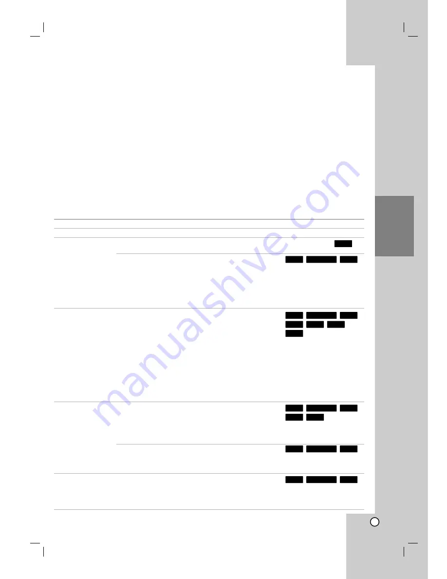 LG RH265 Owner'S Manual Download Page 191