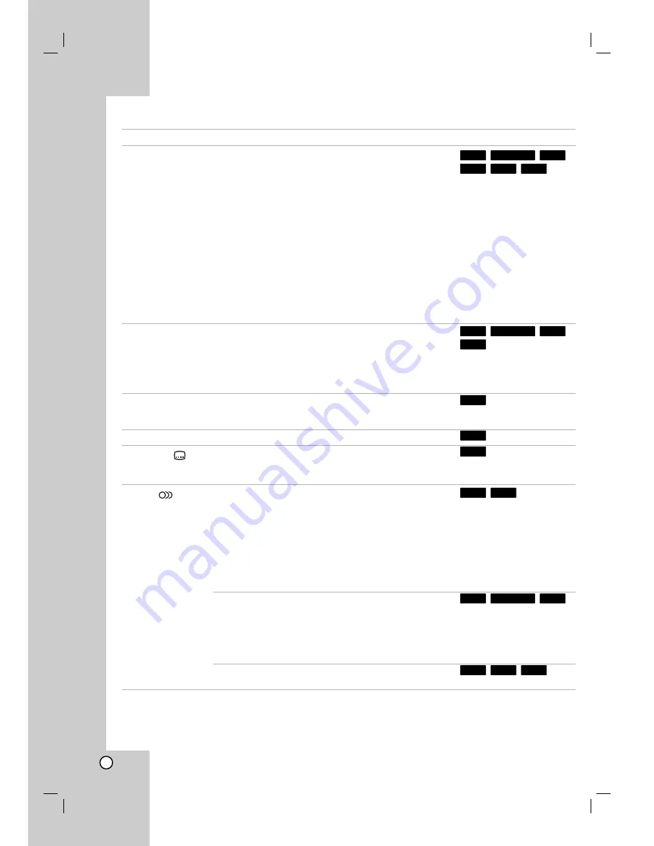 LG RH265 Owner'S Manual Download Page 248