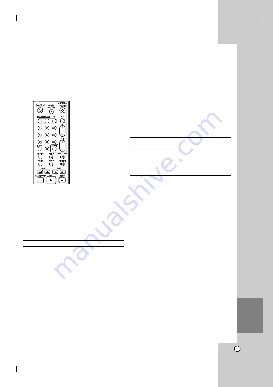 LG RH2T7-P1L Owner'S Manual Download Page 63