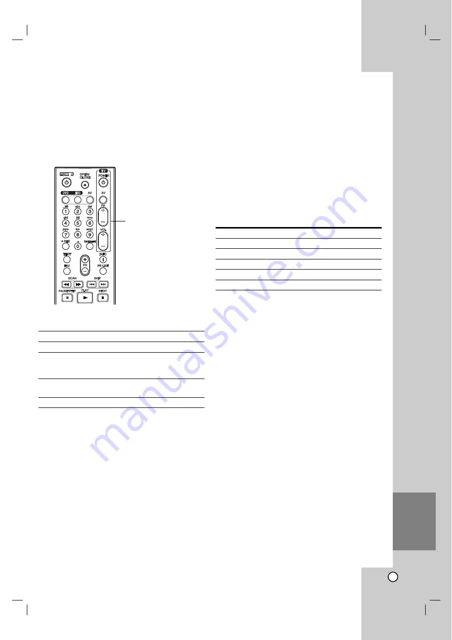 LG RHT297H Owner'S Manual Download Page 63