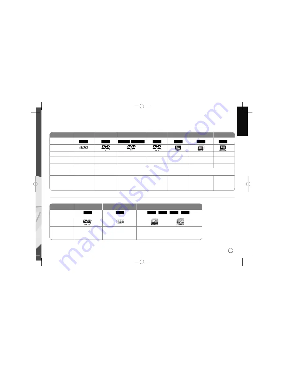 LG RHT387H Manual Download Page 5