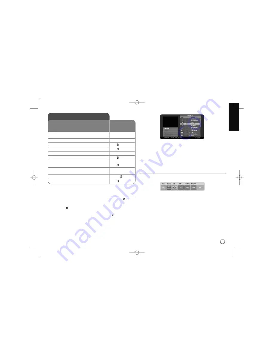 LG RHT387H Manual Download Page 15