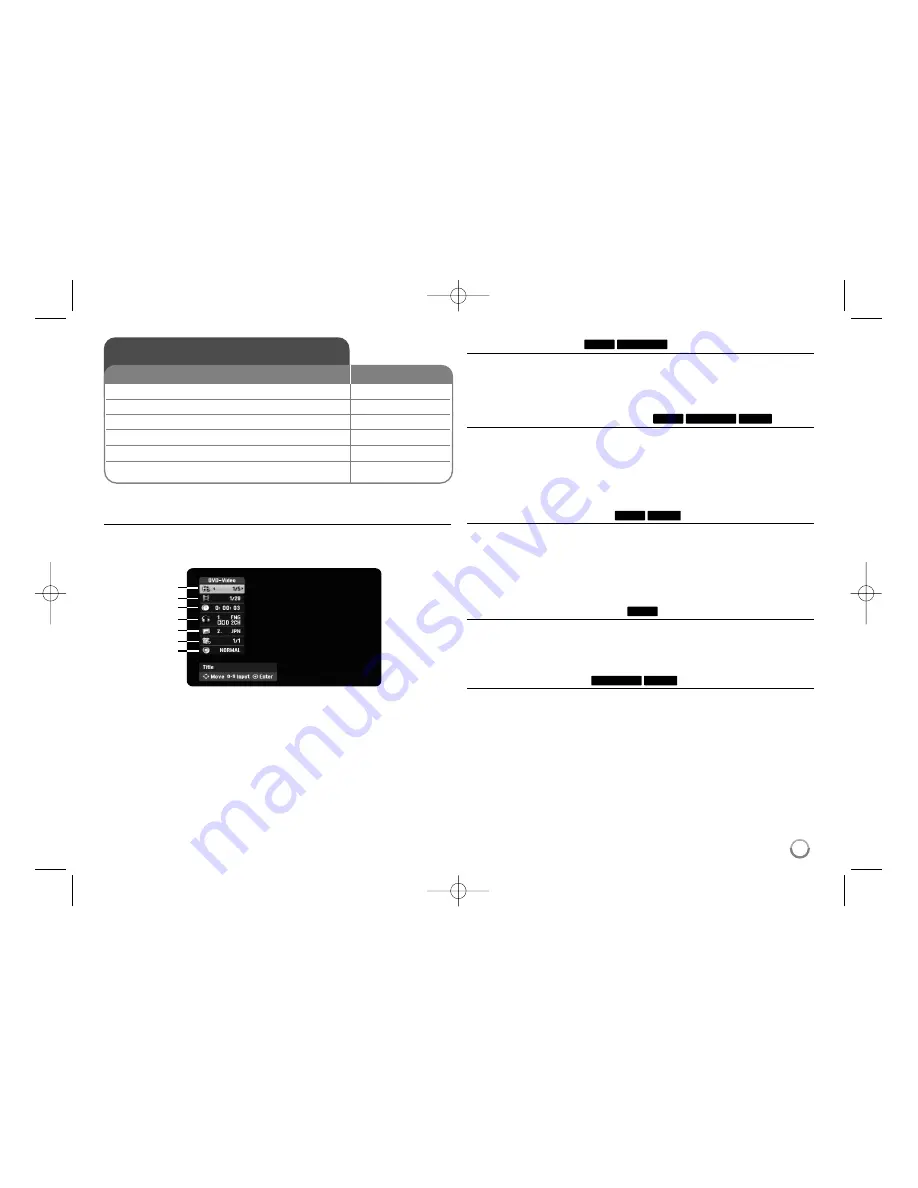 LG RHT497C Owner'S Manual Download Page 23