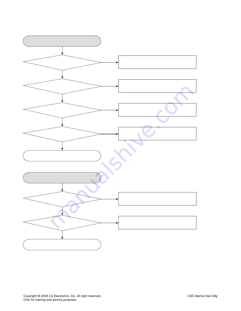 LG RHT497H Service Manual Download Page 22