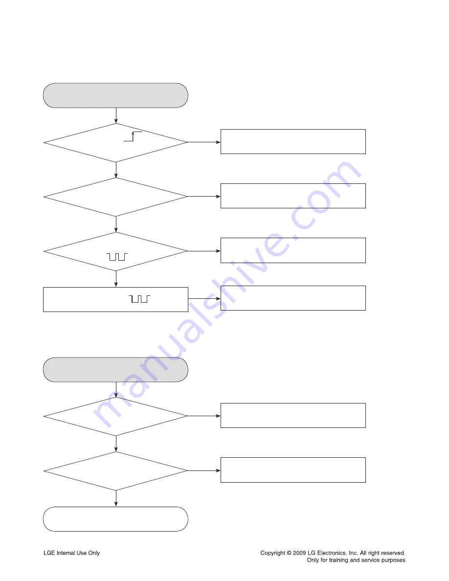 LG RHT497H Service Manual Download Page 23