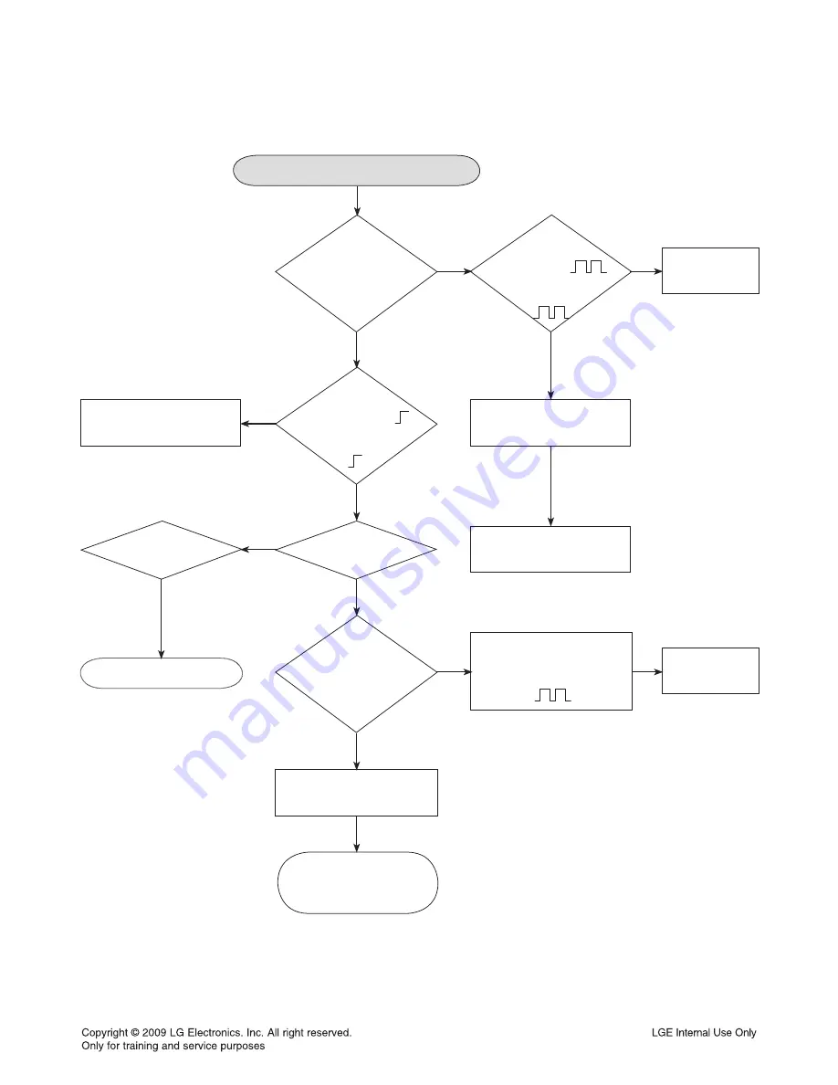 LG RHT497H Service Manual Download Page 24