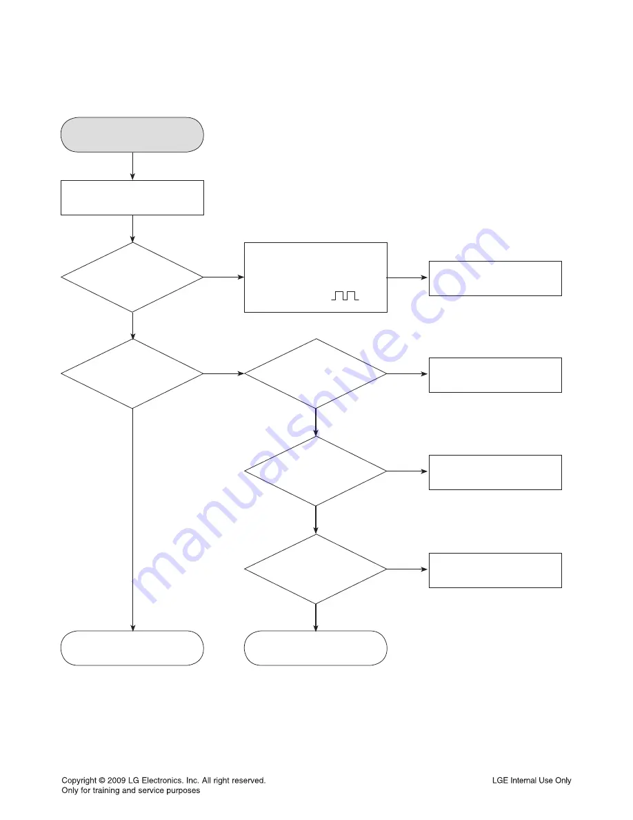 LG RHT497H Service Manual Download Page 26