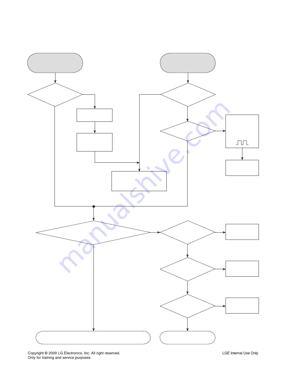 LG RHT497H Service Manual Download Page 30