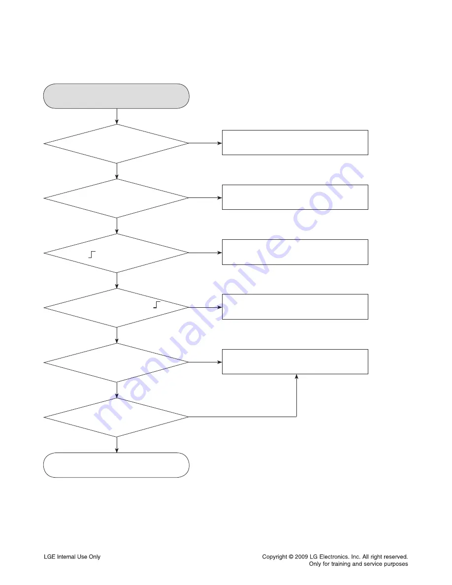 LG RHT497H Service Manual Download Page 31