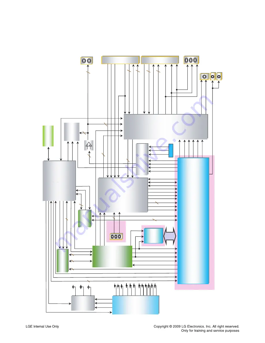 LG RHT497H Service Manual Download Page 49