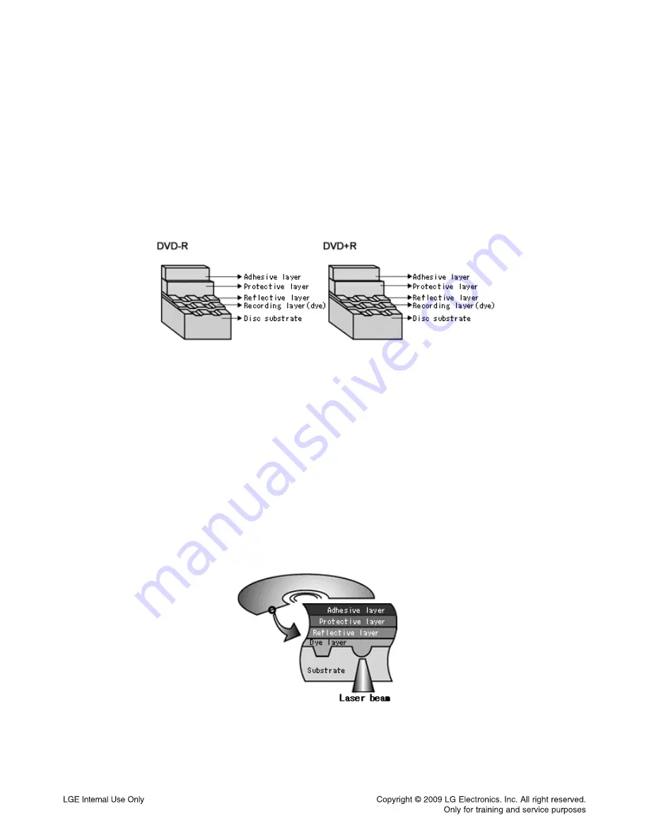 LG RHT497H Service Manual Download Page 99