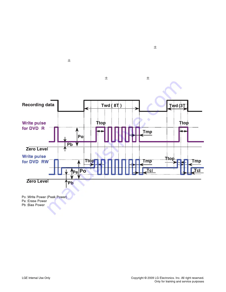 LG RHT497H Service Manual Download Page 101