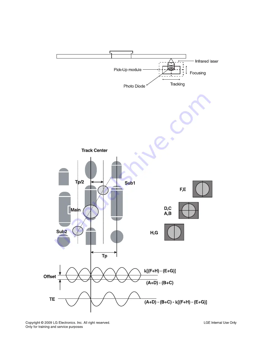 LG RHT497H Service Manual Download Page 114