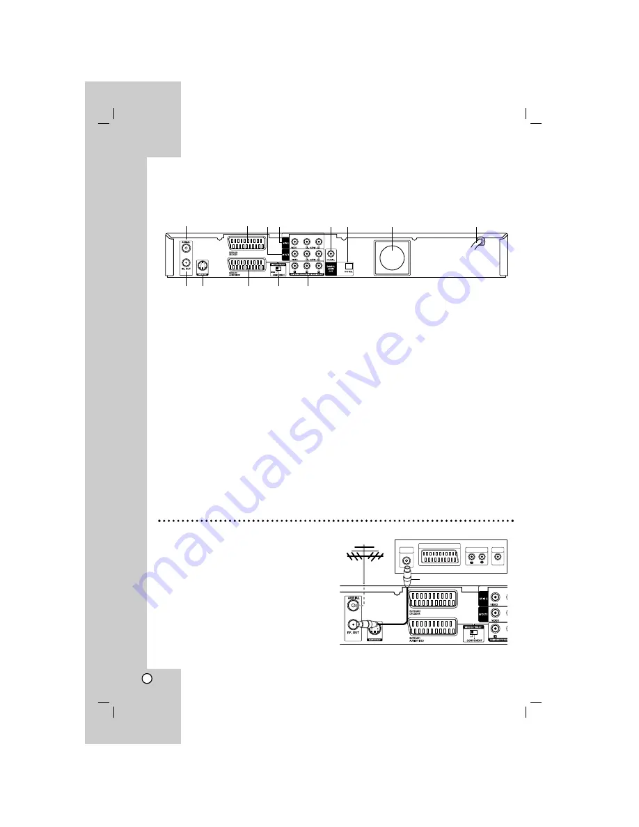 LG RKS-6000 Owner'S Manual Download Page 10