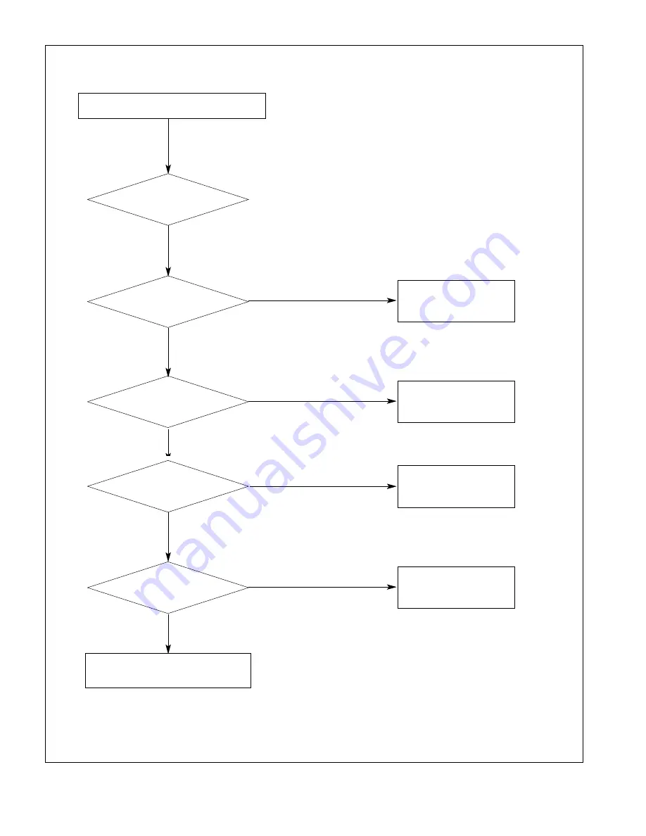 LG RM-32LZ50 Service Manual Download Page 20