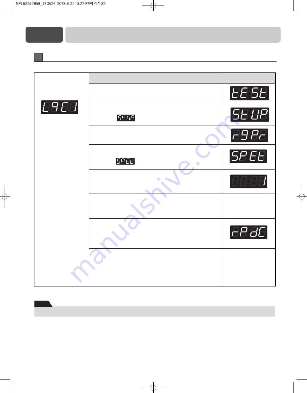 LG RN1329A1 Скачать руководство пользователя страница 25