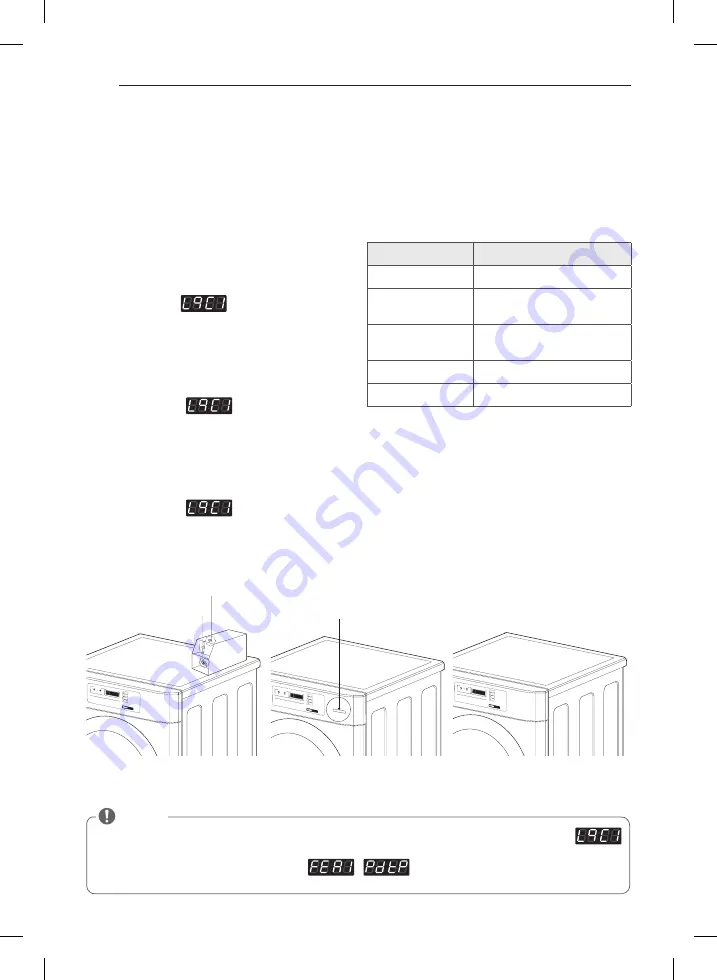 LG RN1329A1S Owner'S Manual Download Page 16