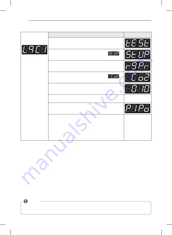 LG RN1329A1S Owner'S Manual Download Page 32