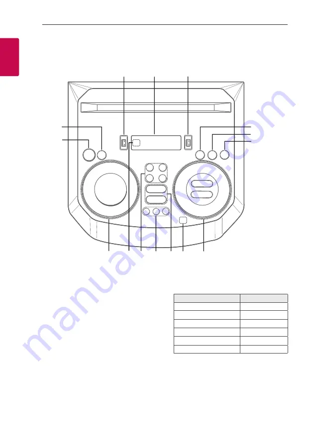 LG RN9 Owner'S Manual Download Page 10