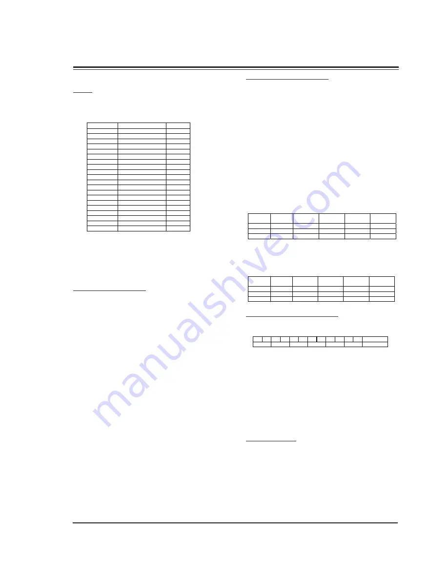 LG RP-29FA40-M Service Manual Download Page 21