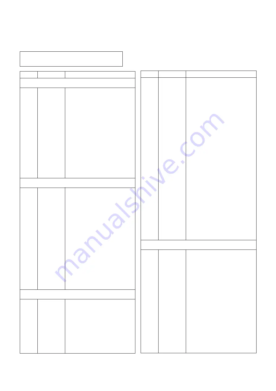 LG RT-21FB45VQ/VT Скачать руководство пользователя страница 22