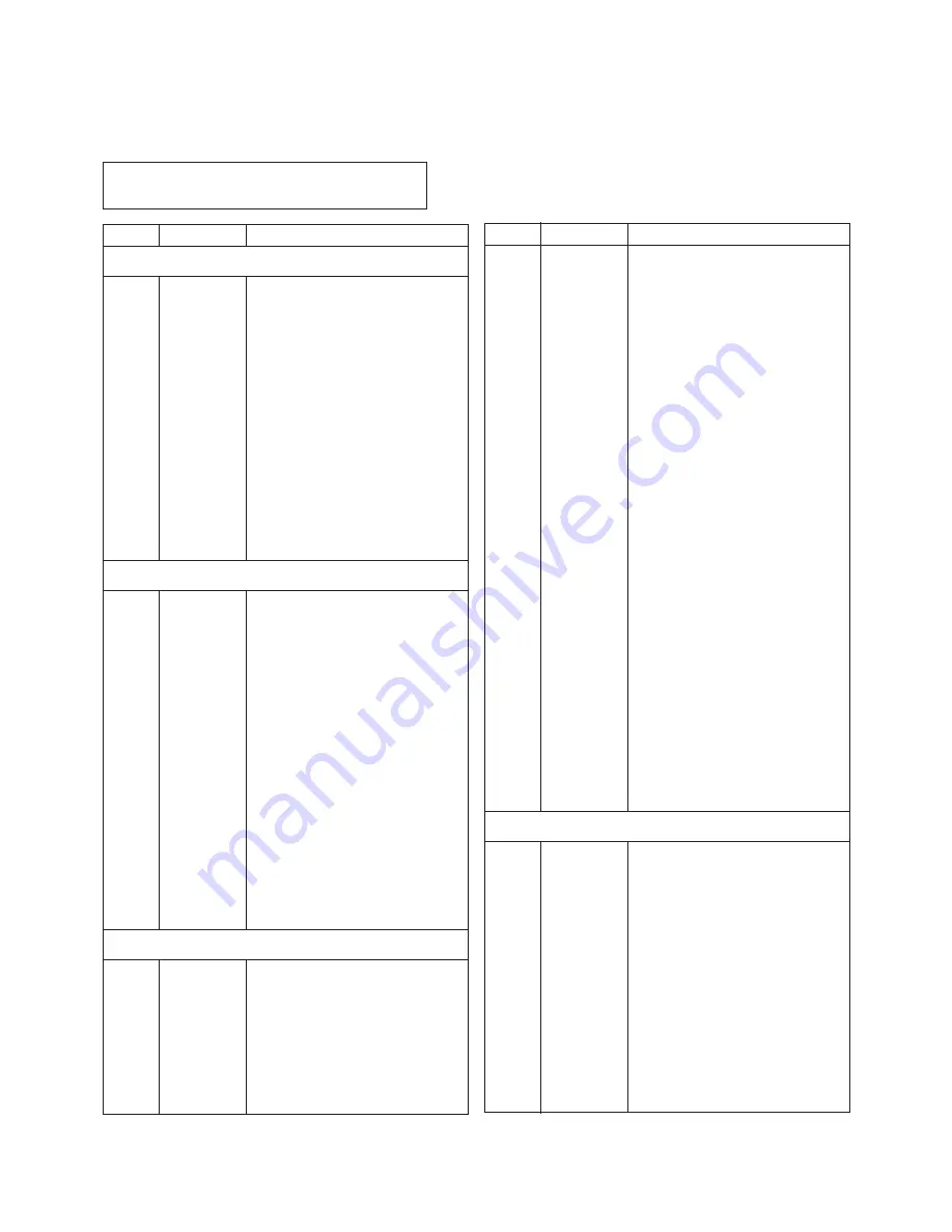 LG RT-21FB80TQ Service Manual Download Page 22