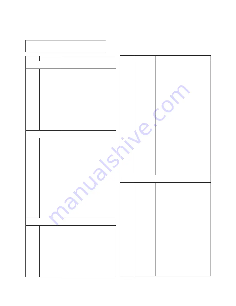 LG RT-21FD35M Service Manual Download Page 22