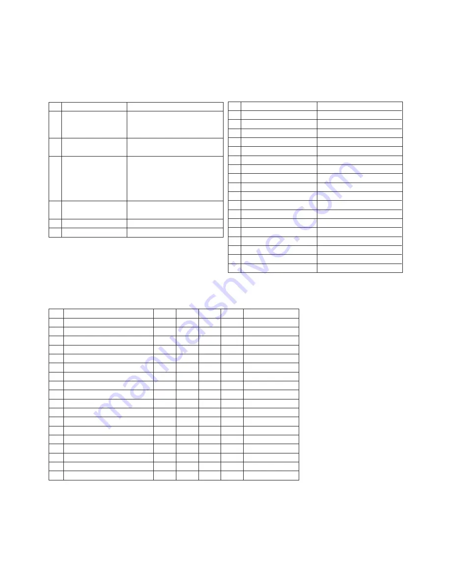 LG RT-29FC90RB Service Manual Download Page 4