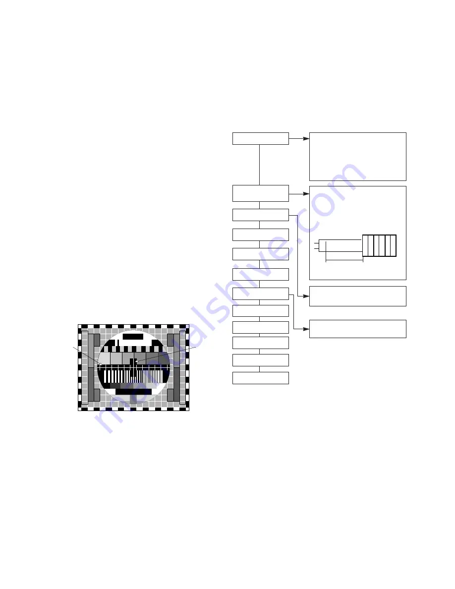 LG RT-29FC90RB Скачать руководство пользователя страница 8