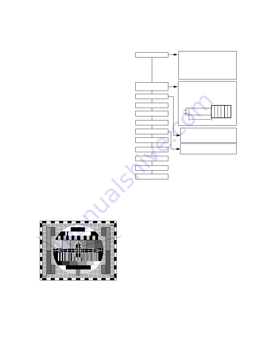 LG RT-29FE61RX Service Manual Download Page 7