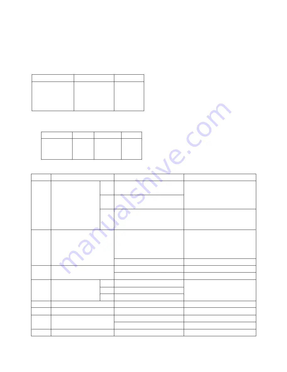 LG RT-39NZ40RB Service Manual Download Page 6