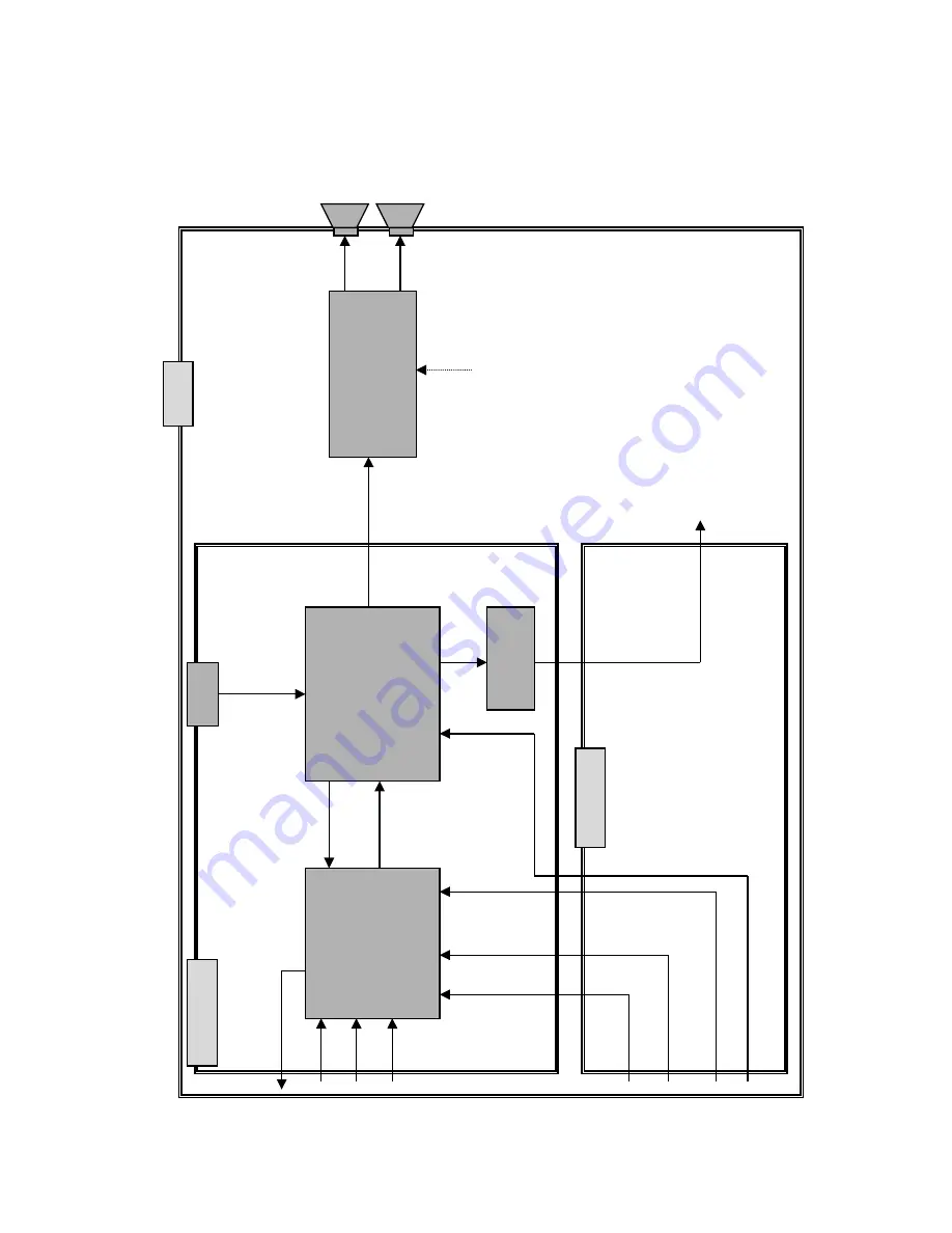 LG RT-44/48/52SZ50LP Service Manual Download Page 22