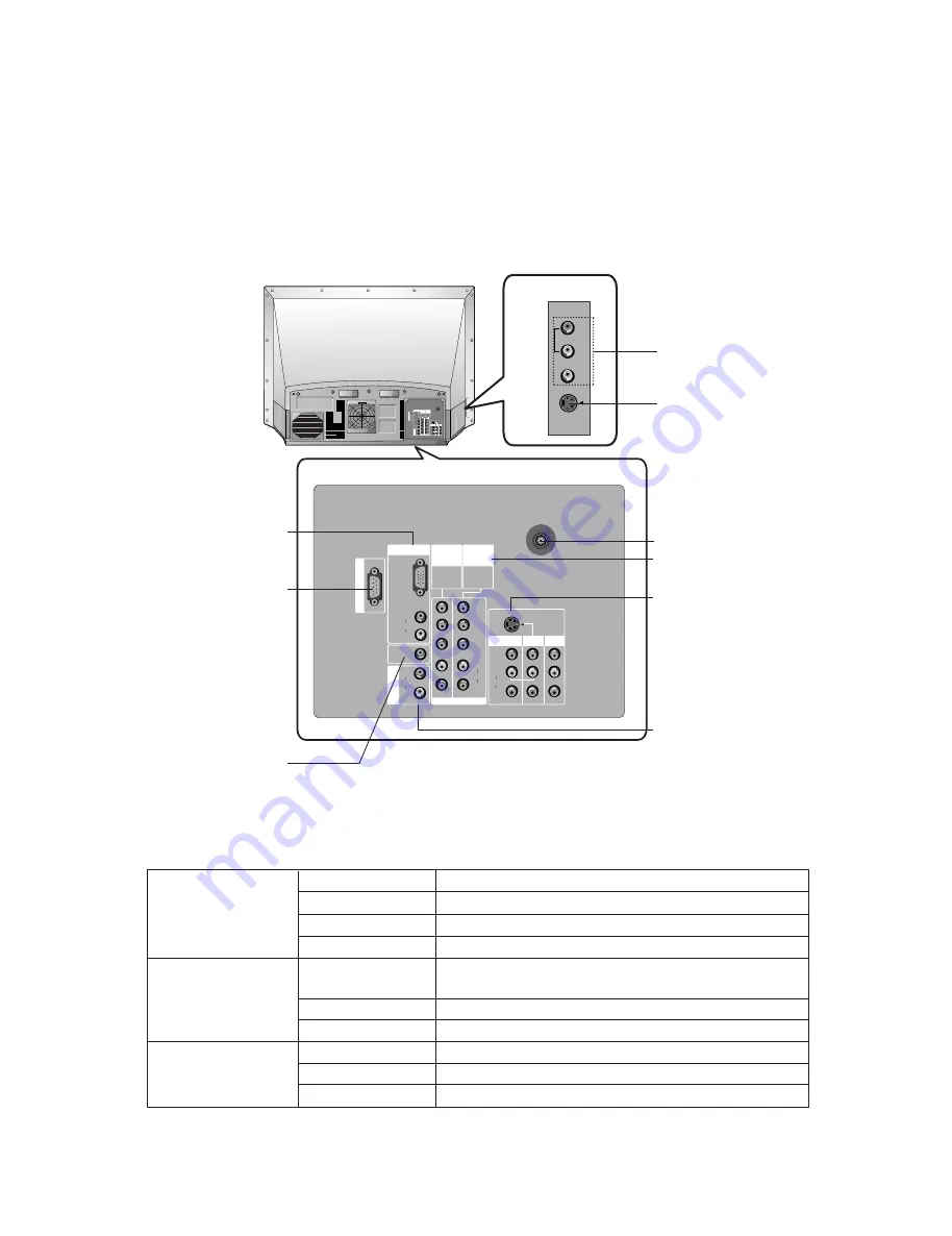 LG RT-44SZ50LP Service Manual Download Page 9