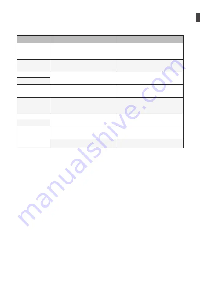 LG RT8DIH Series Owner'S Manual Download Page 36