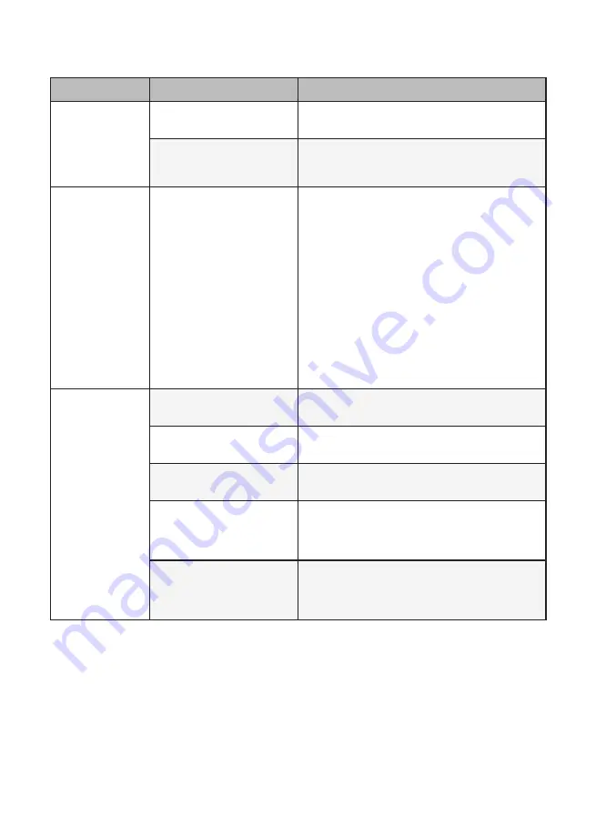 LG RT8DIH Series Owner'S Manual Download Page 77