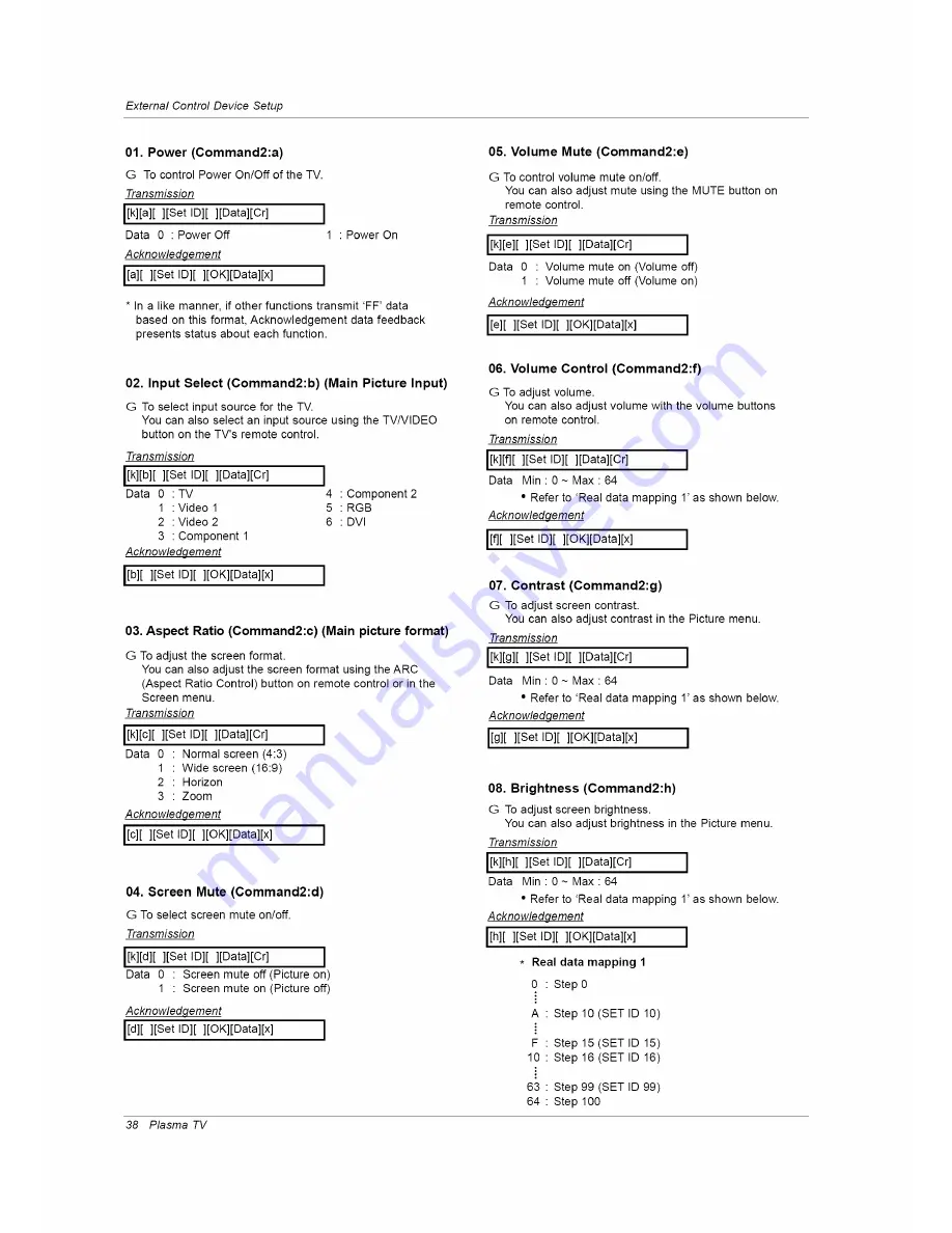 LG RU-42PZ61 Owner'S Manual Download Page 38