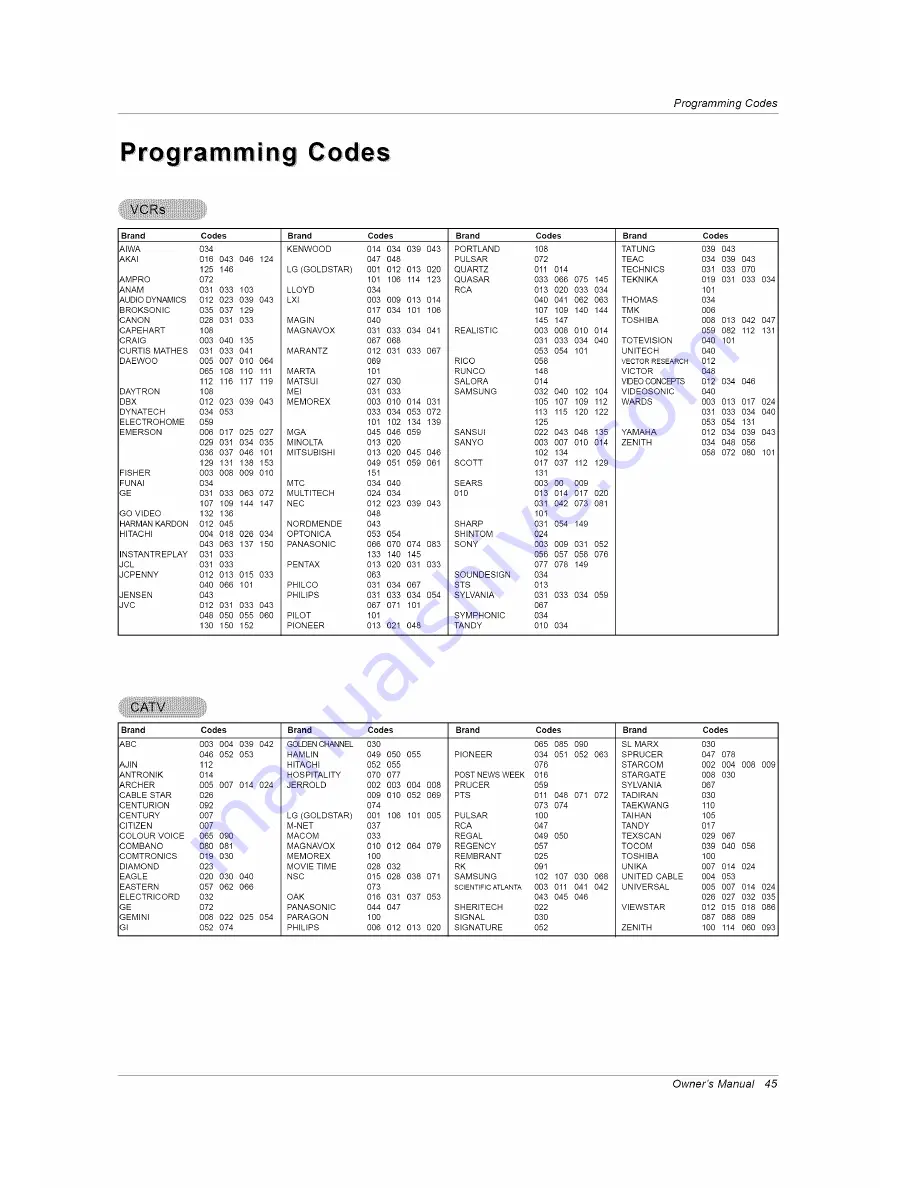 LG RU-42PZ61 Owner'S Manual Download Page 45