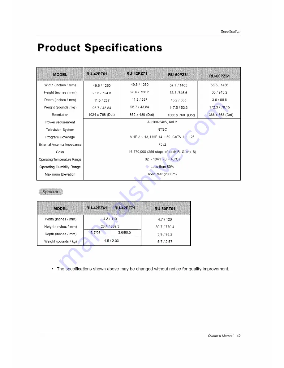 LG RU-42PZ61 Owner'S Manual Download Page 49