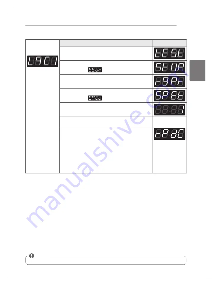 LG RV1329CD1P Manual Download Page 79