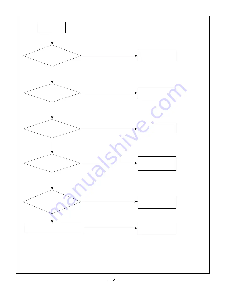 LG RZ-20LA70 Service Manual Download Page 38