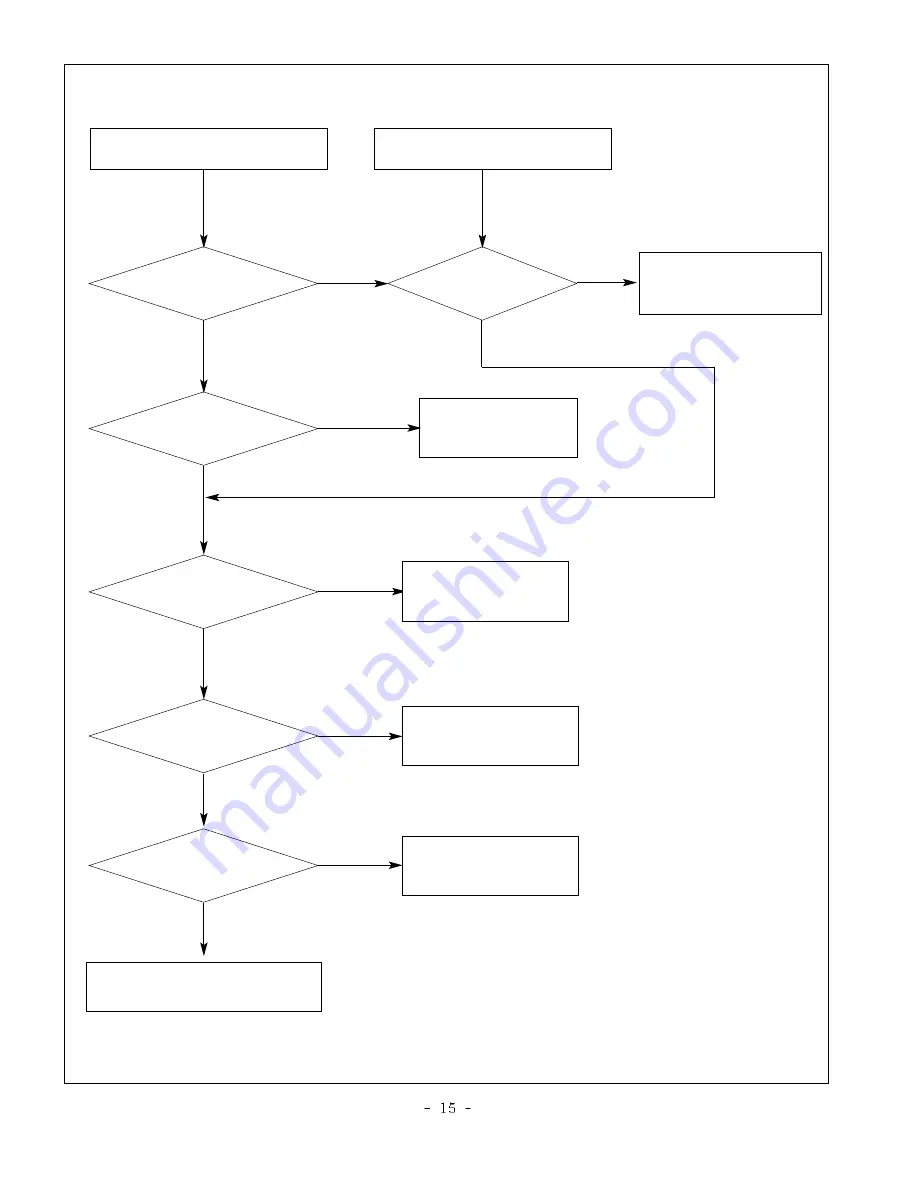 LG RZ-20LA70 Service Manual Download Page 40