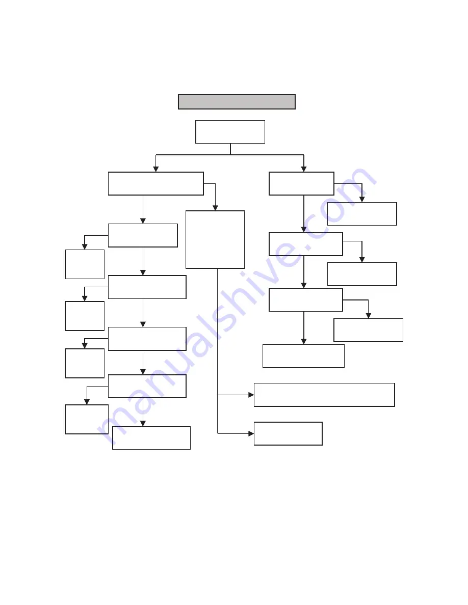 LG RZ-21FB55MX Service Manual Download Page 13