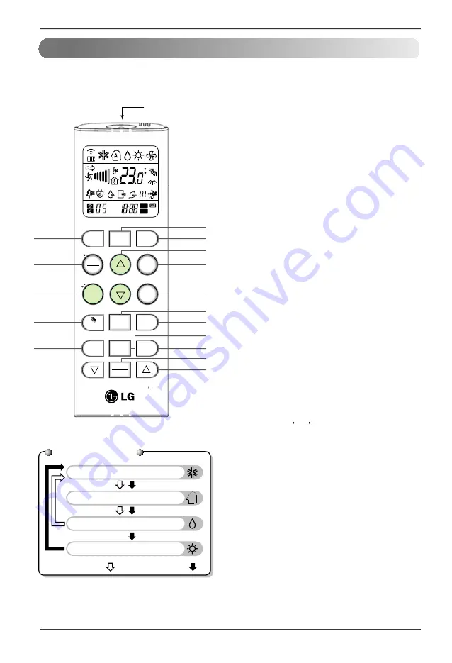 LG S05LPBX-2 Скачать руководство пользователя страница 9