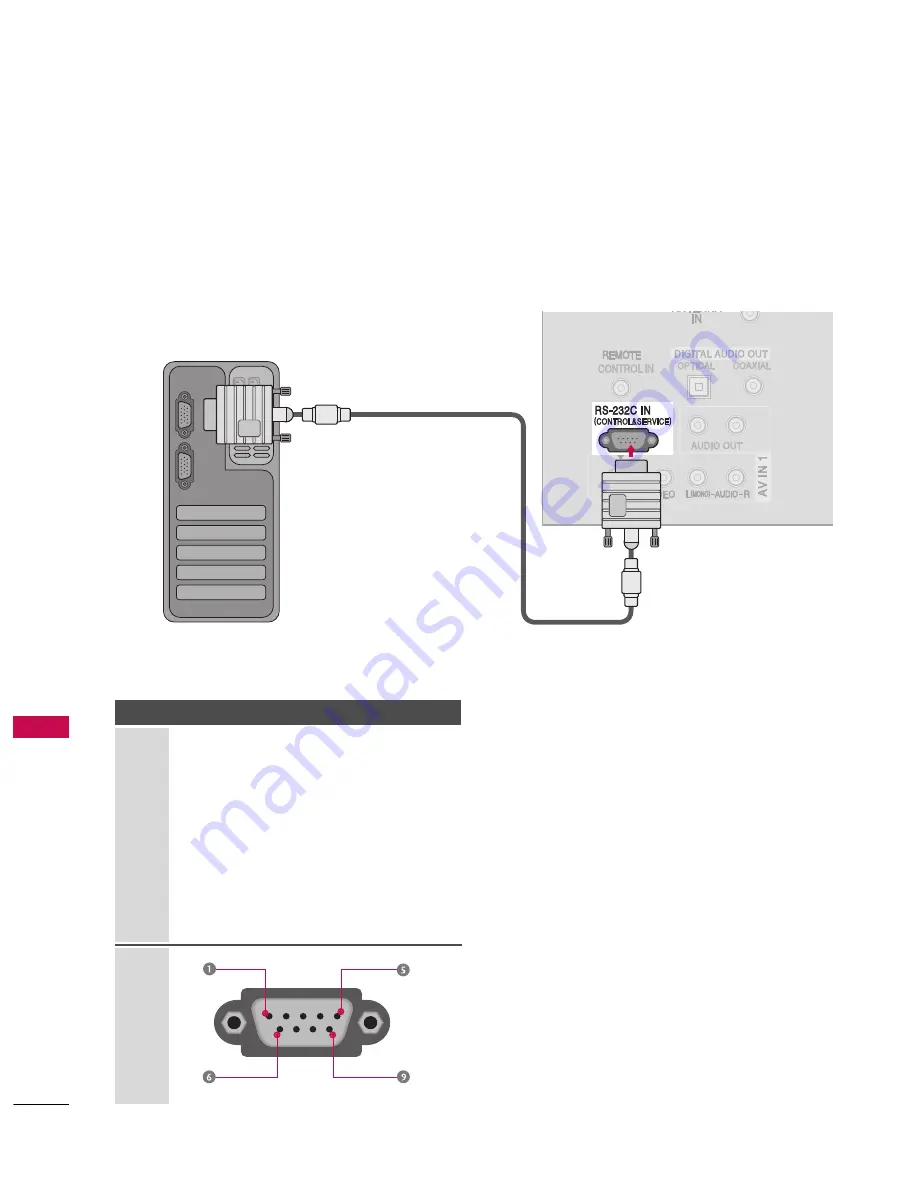 LG S2LBSD Скачать руководство пользователя страница 138