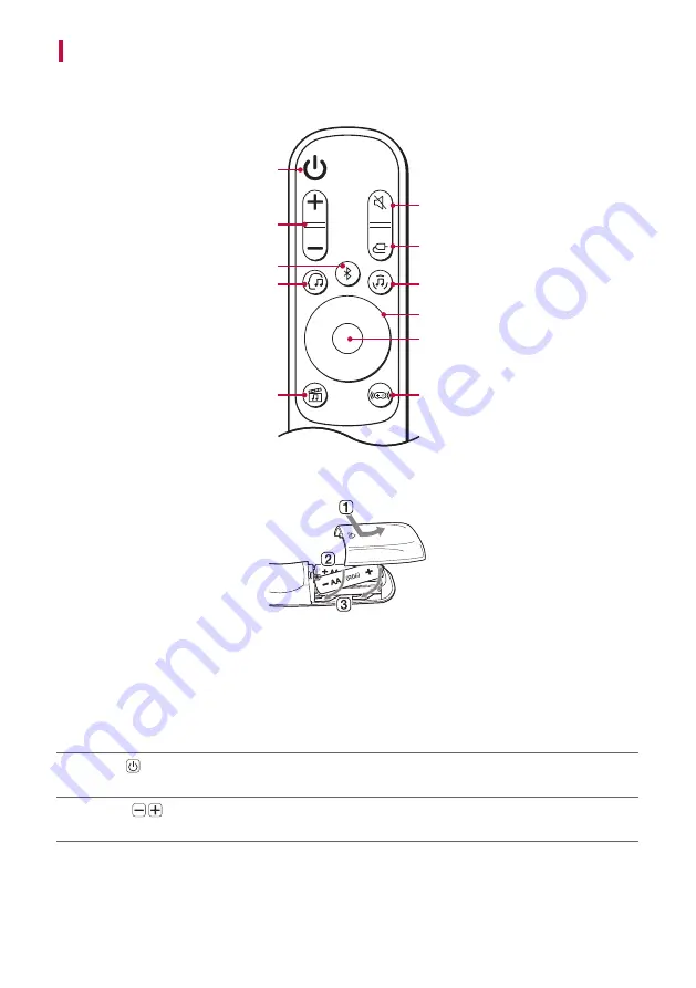 LG S40Q Owner'S Manual Download Page 14