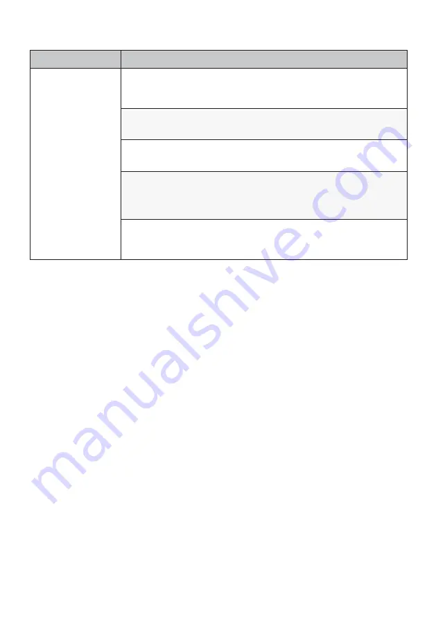 LG S4NQ09AA3QA Owner'S Manual Download Page 76