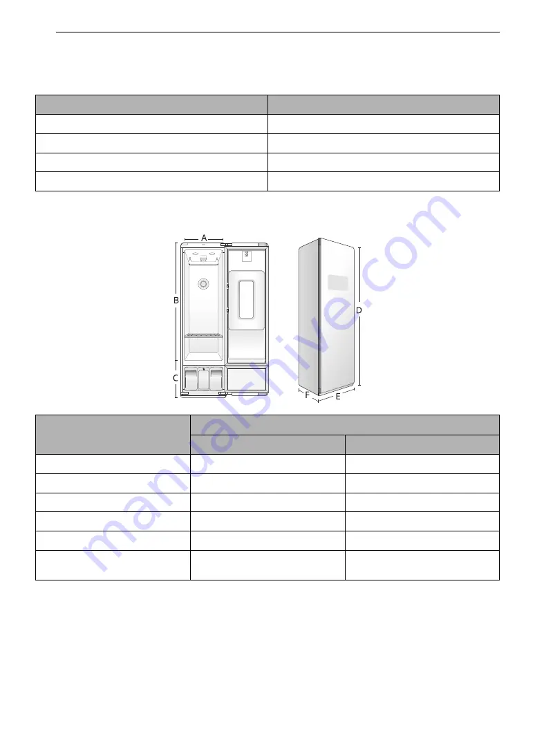 LG S5 Owner'S Manual Download Page 8